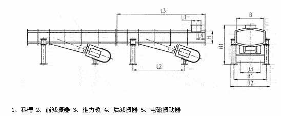 DZF、ZDZ—B/L電磁振動輸送機(jī)外形尺寸